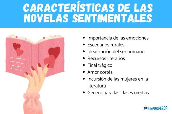 Tipos de novelas y características - Novelas sentimentales