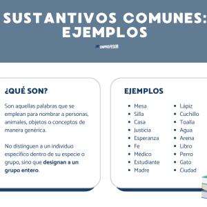 Sustantivos comunes: ejemplos