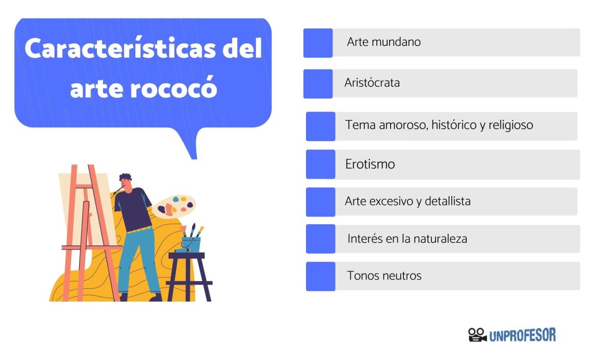 Arte Rococó: características