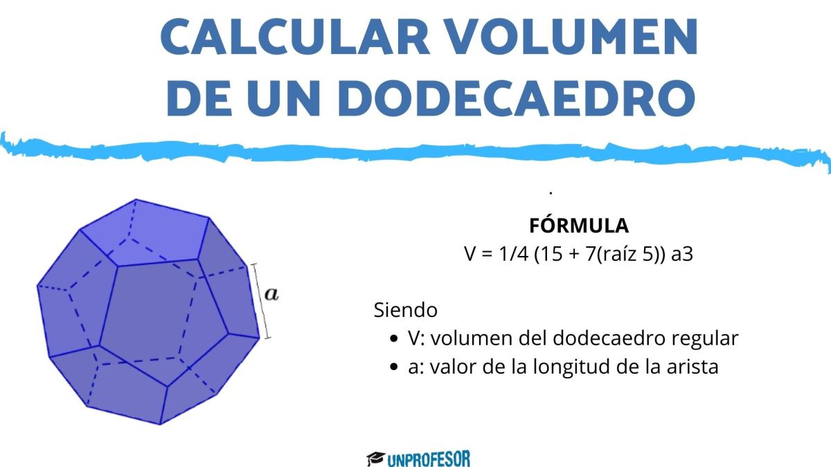 Cómo calcular el volumen de un dodecaedro