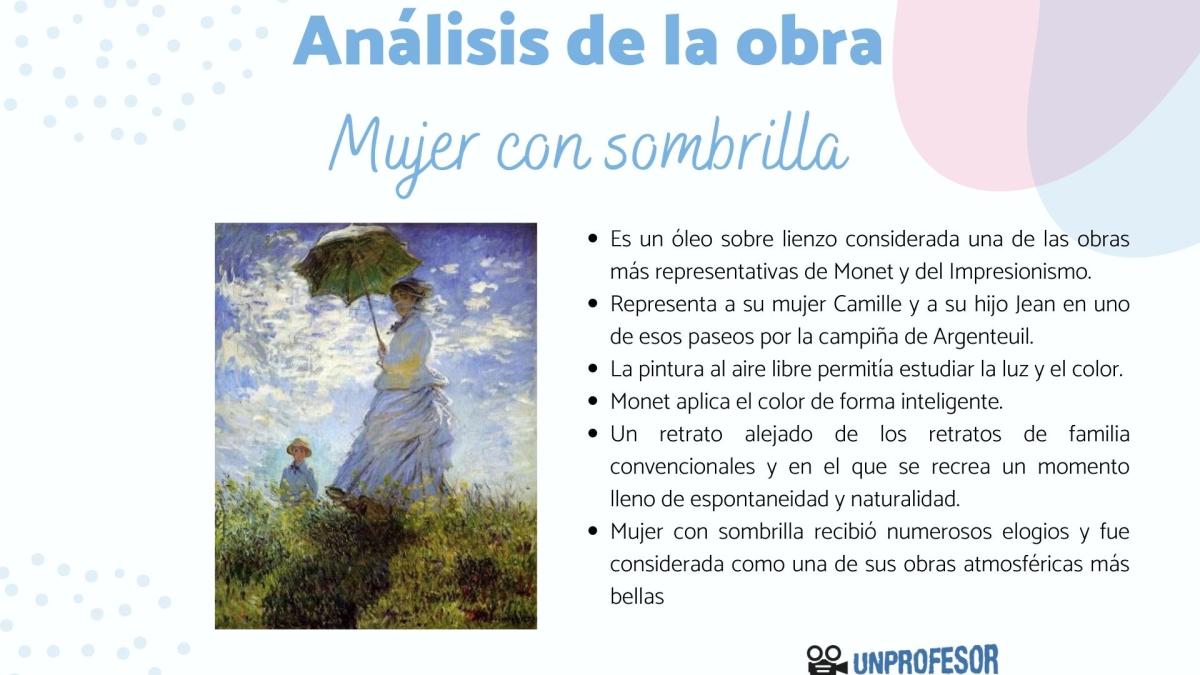 Mujer con sombrilla: análisis de la obra