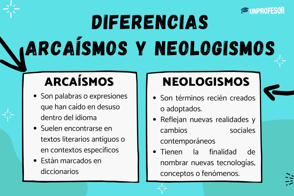 Arcaísmos y neologismos: diferencias