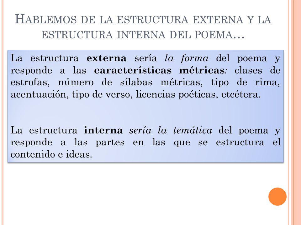 La ESTRUCTURA De Un POEMA - Con EJEMPLOS!! [Resumen FÁCIL]