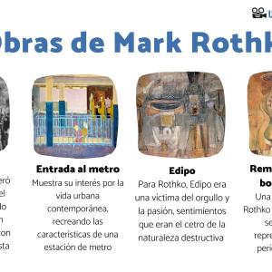 Mark Rothko: obras importantes