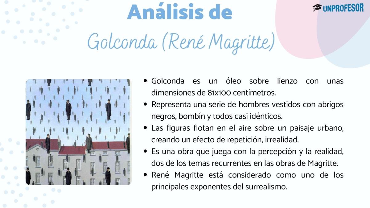 Rene Magritte: Golconda - significado y análisis