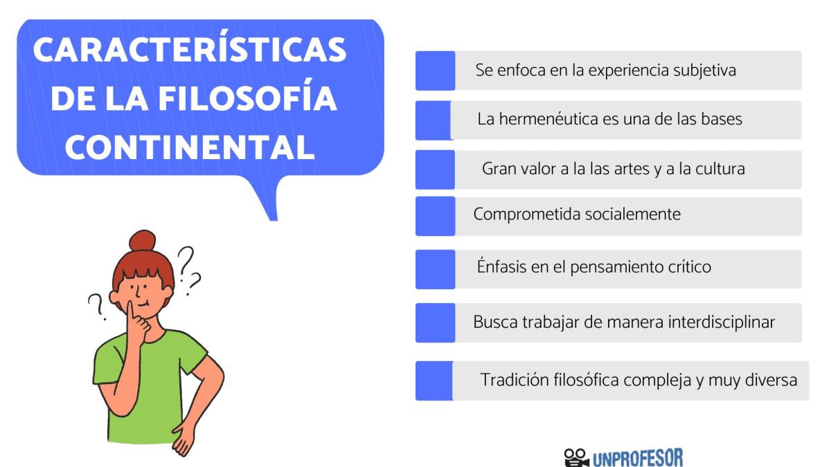Características de la filosofía continental