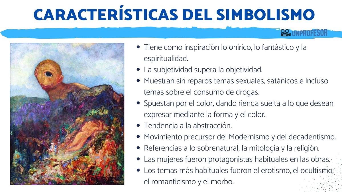 Simbolismo en la pintura: características