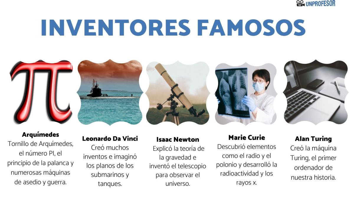 Inventores famosos y sus inventos