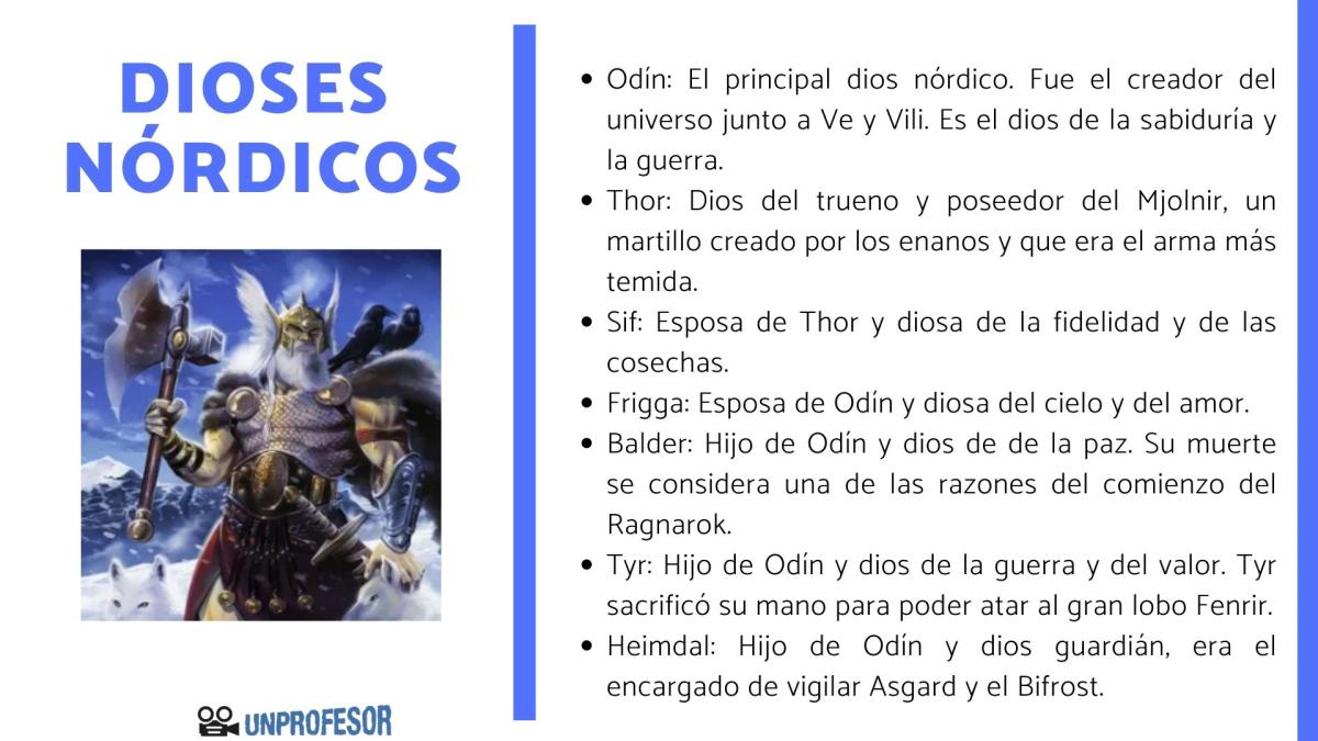 Principales dioses nórdicos