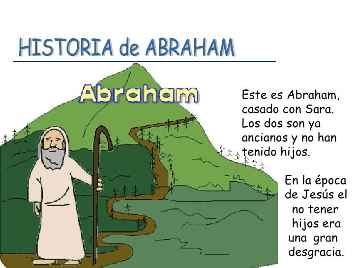 Historia de ABRAHAM y SARA de la Biblia RESUMEN CORTO!!