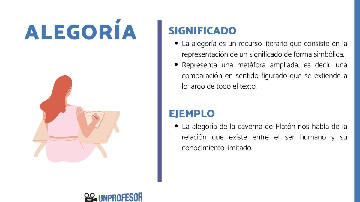 Ejemplos de alegoría