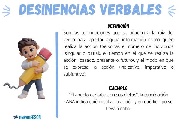 Tipos de desinencias verbales - Qué es una desinencia verbal y ejemplos