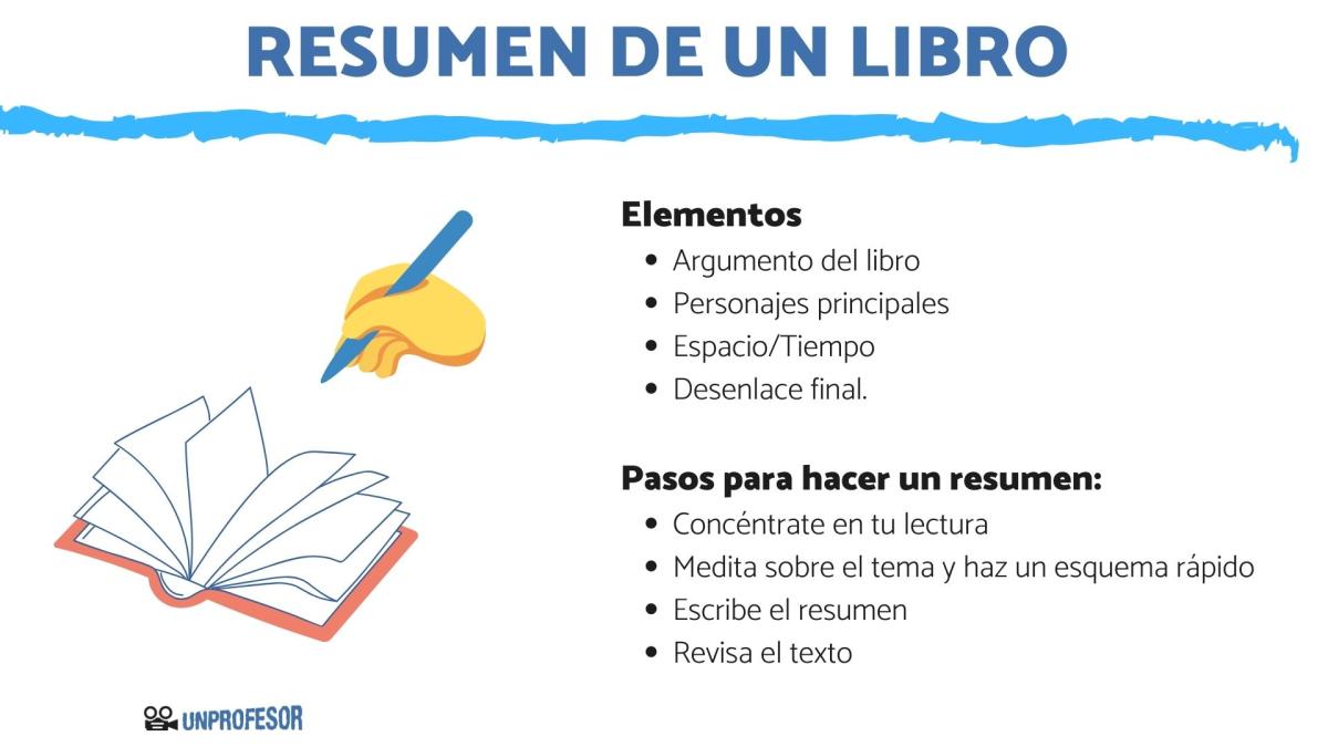 Cómo hacer un resumen de un libro
