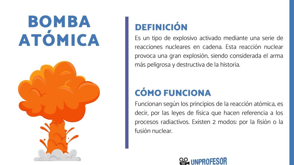 Qué es y cómo funciona la bomba atómica