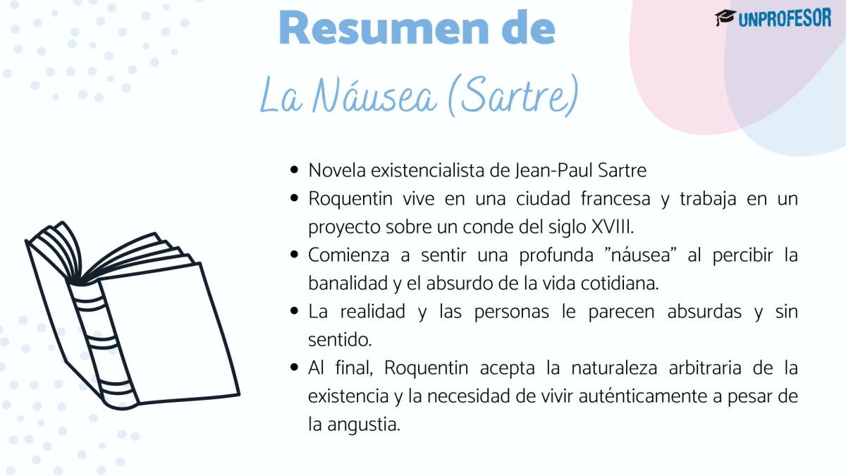 La náusea de Sartre: resumen