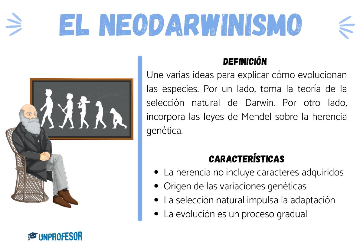 Neodarwinismo: características principales