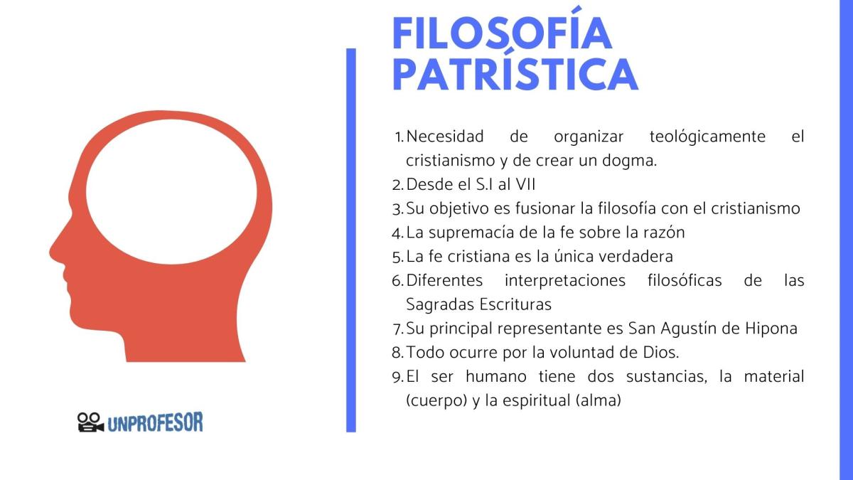 Características de la filosofía patrística