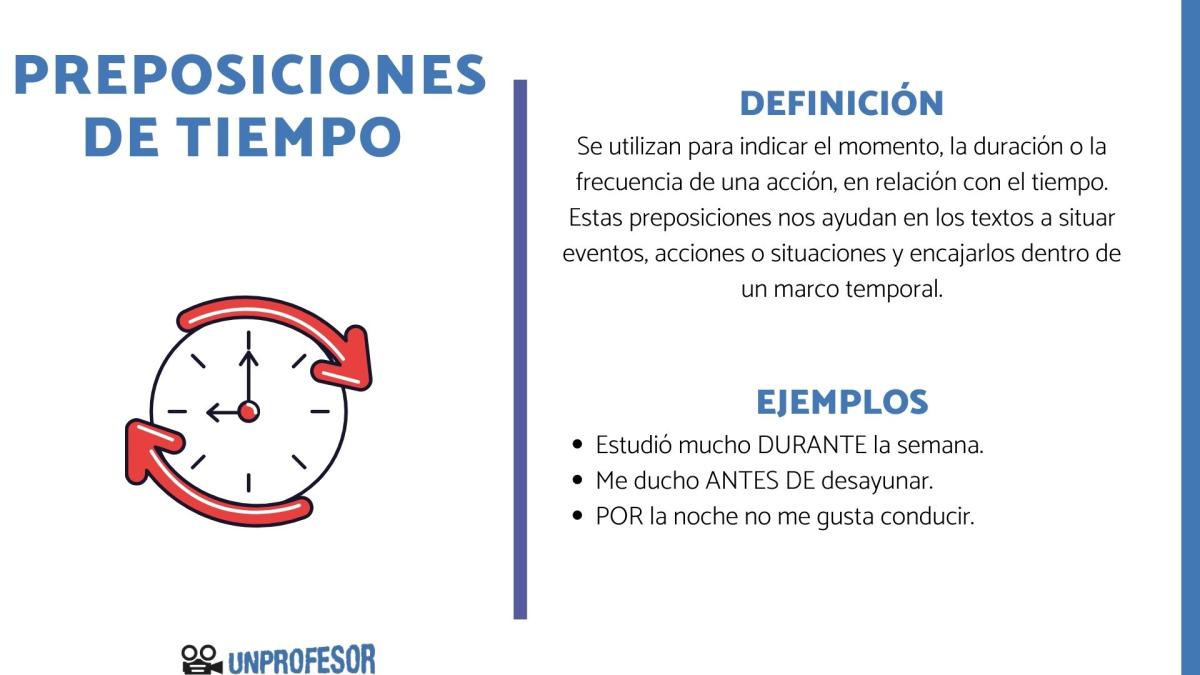 Preposiciones de tiempo en español - con ejercicios