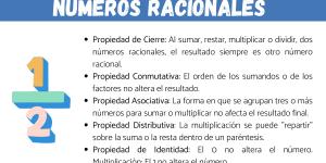 Propiedades de números racionales