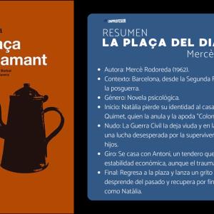 La plaça del diamant: resumen