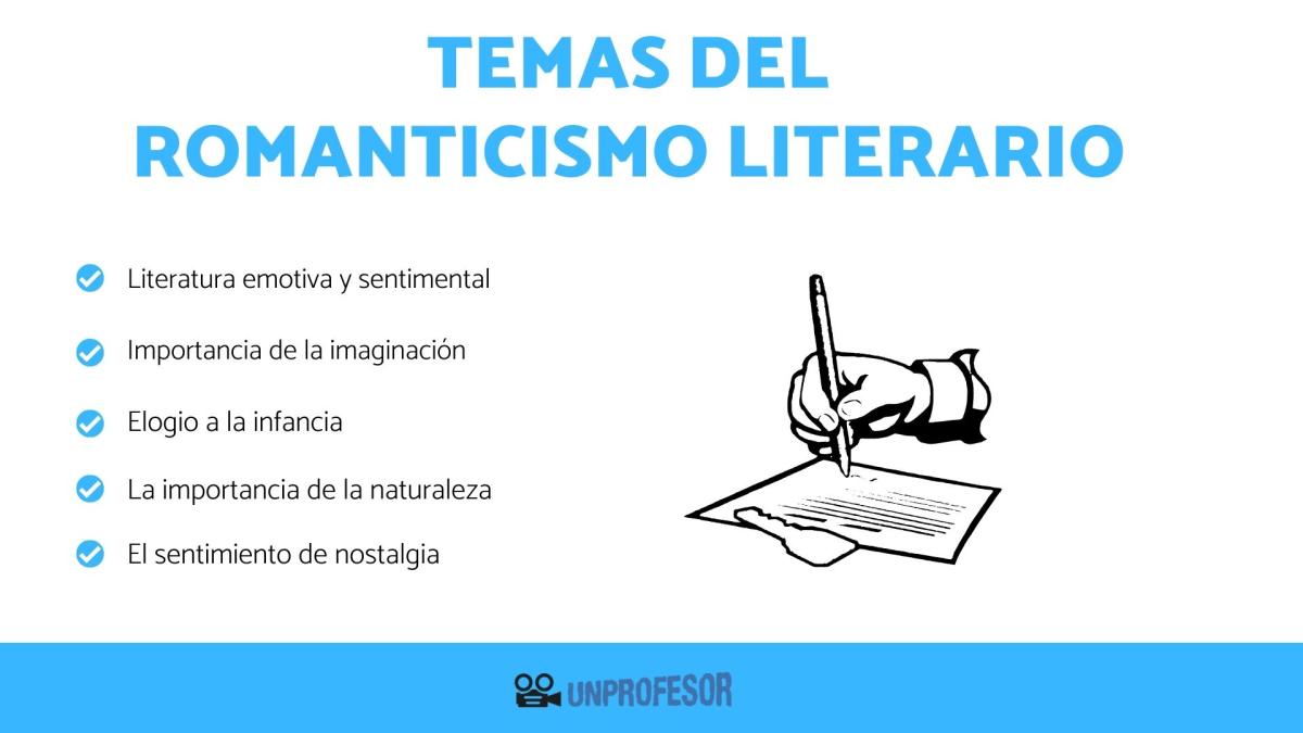 Temas del Romanticismo