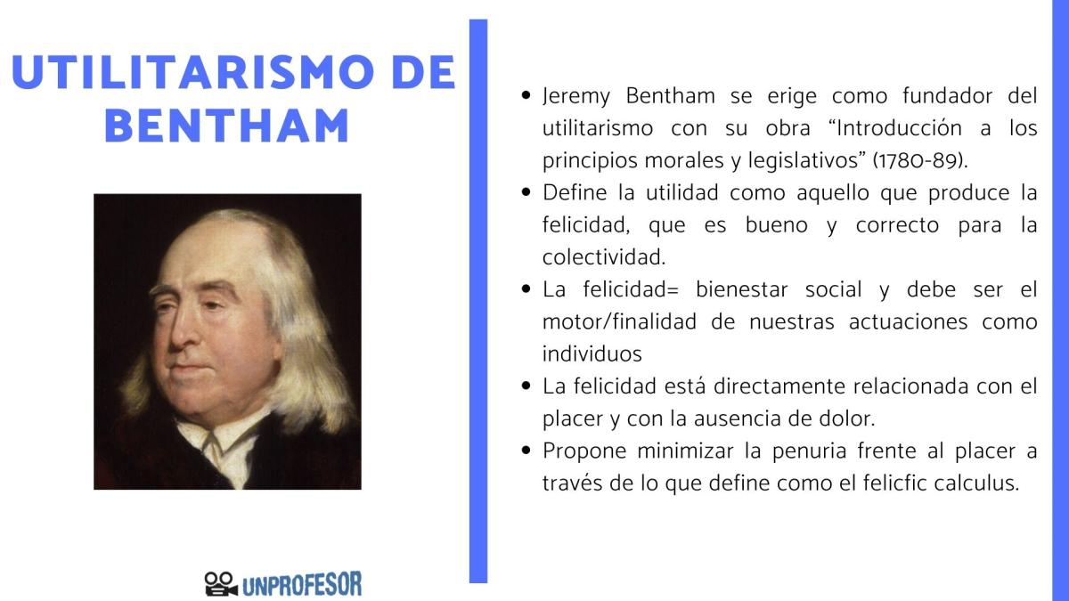 El utilitarismo de Bentham - Resumen