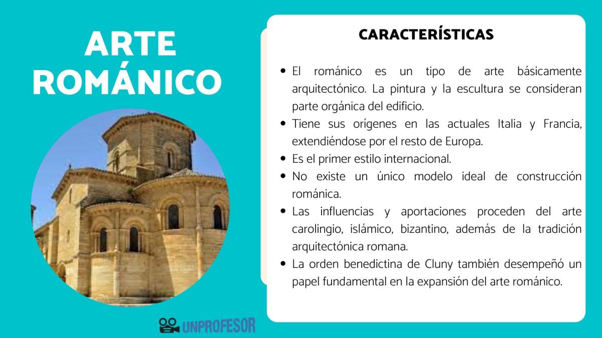 Arte Románico: características principales