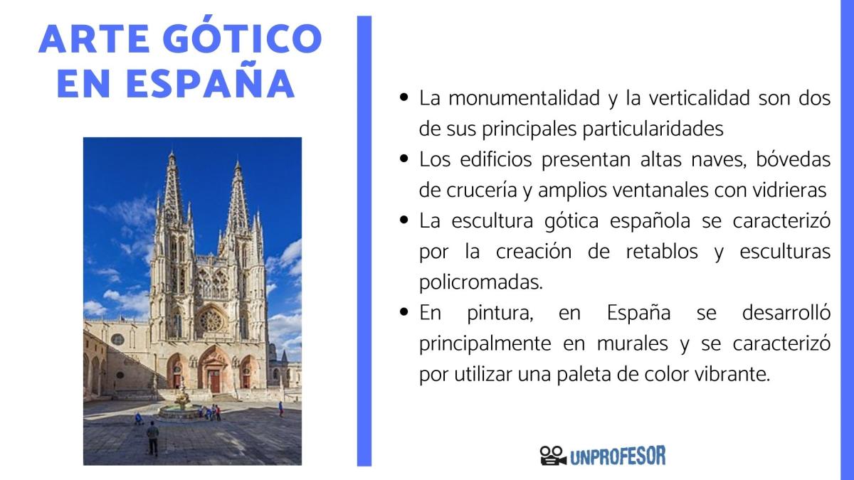 Arte gótico en España - Resumen corto