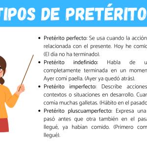 Tipos de pretérito