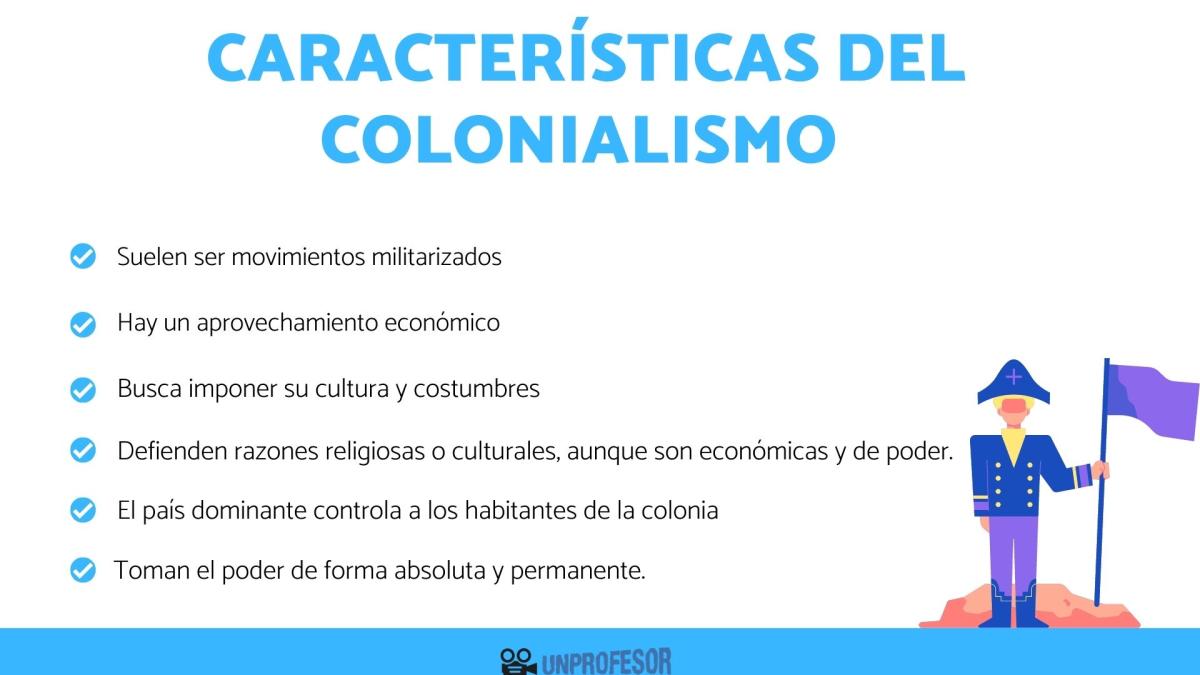 Colonialismo - Definición y características
