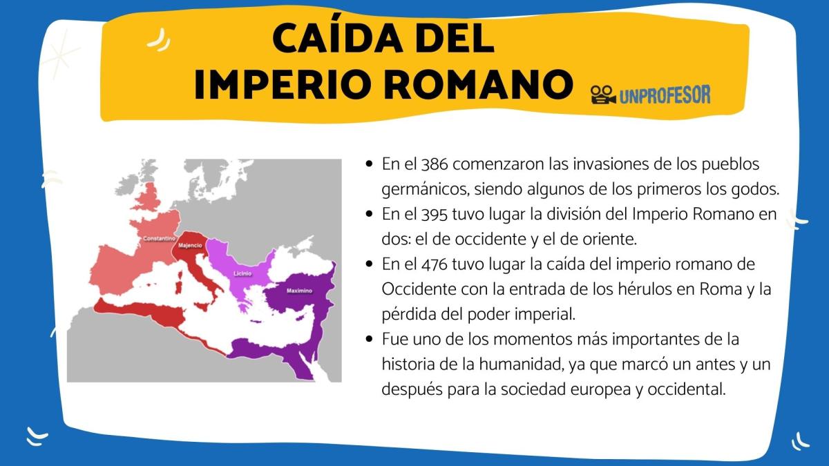 La caída del imperio romano y la llegada de los visigodos