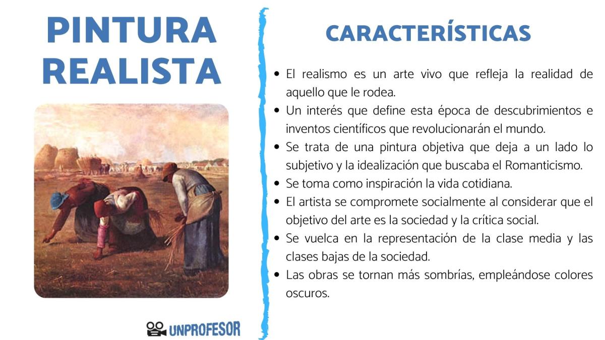 Características de la pintura realista
