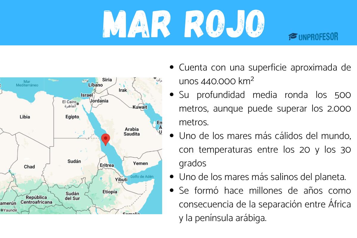 Mar Rojo: caracteristicas y ubicación