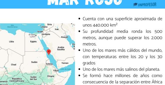 Mar Rojo: caracteristicas y ubicación