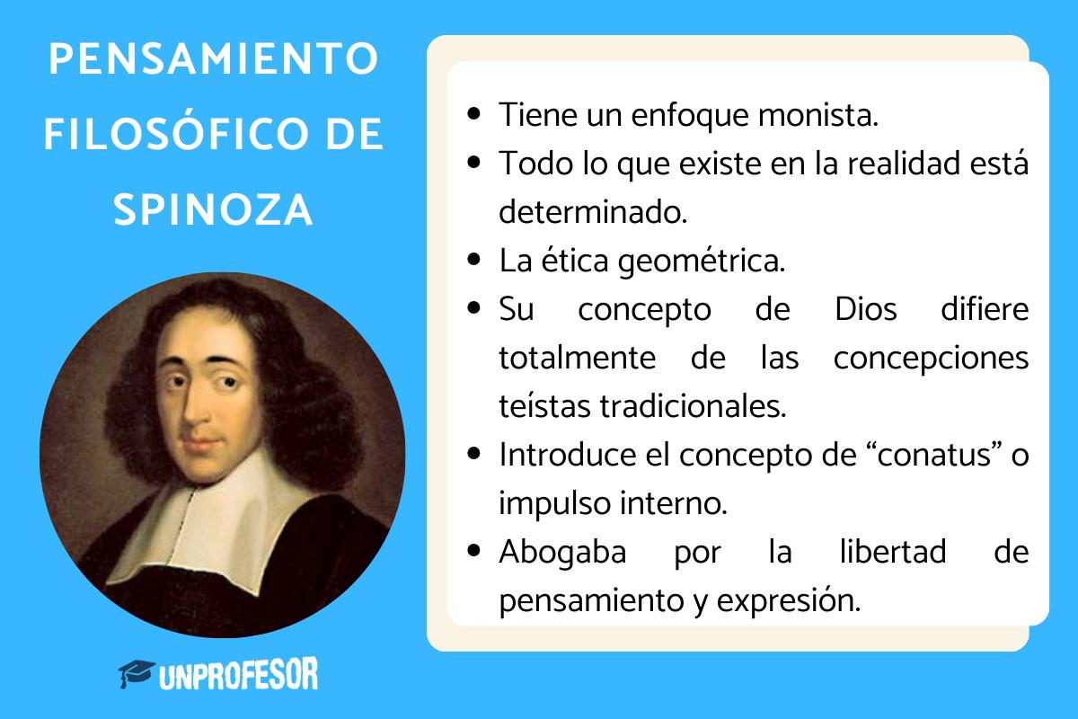 El pensamiento filosófico de Spinoza