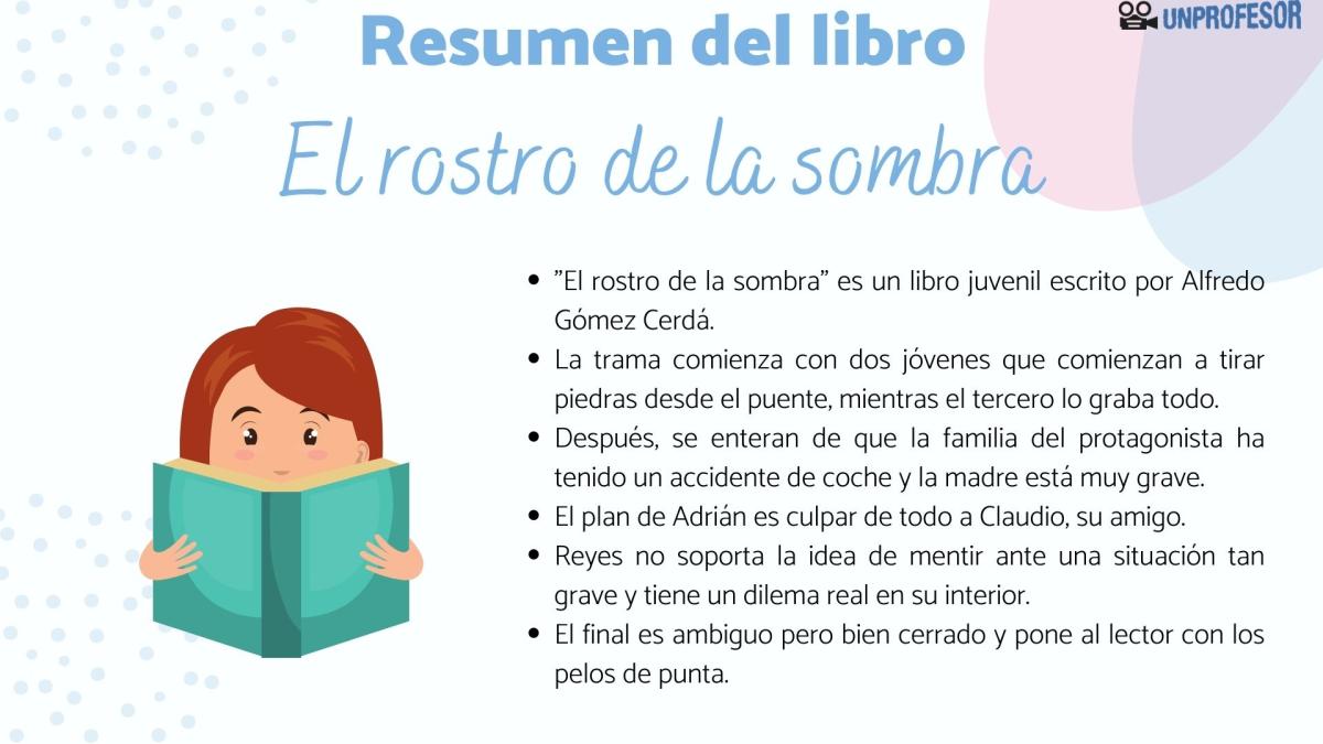 Resumen de El rostro de la sombra y personajes