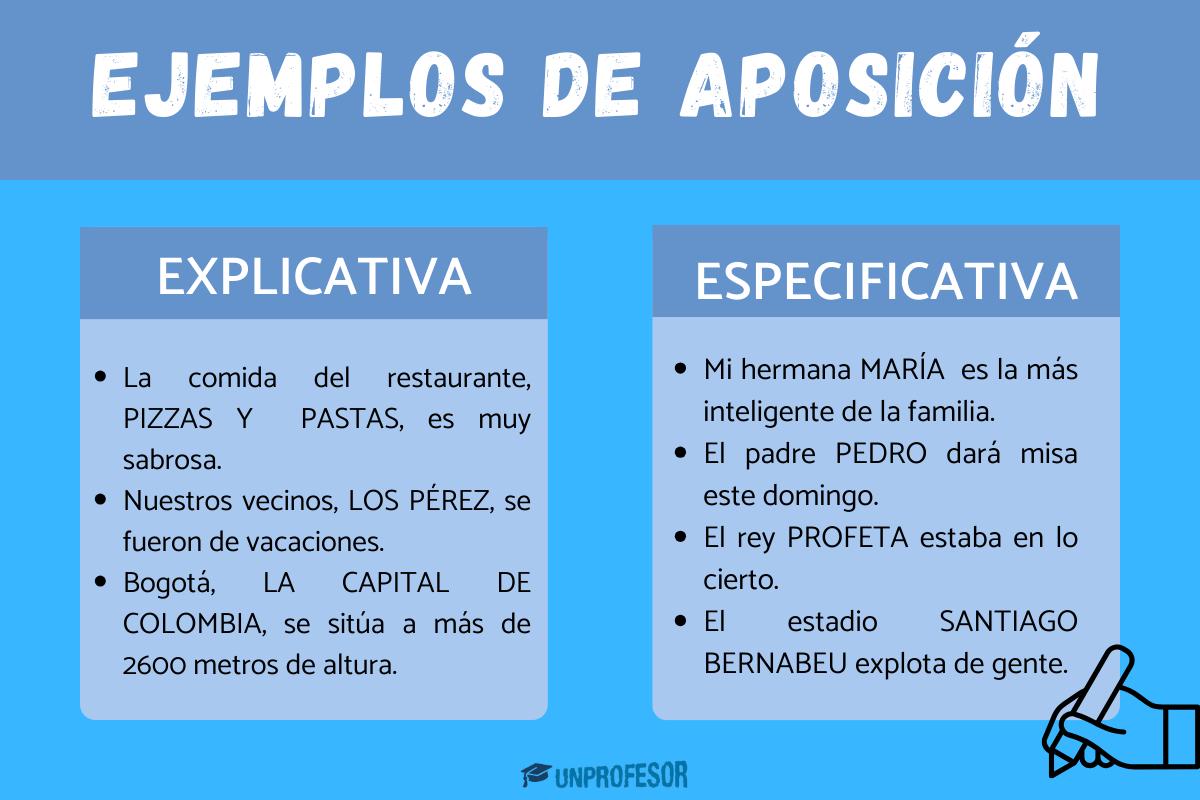 Ejemplos de aposición