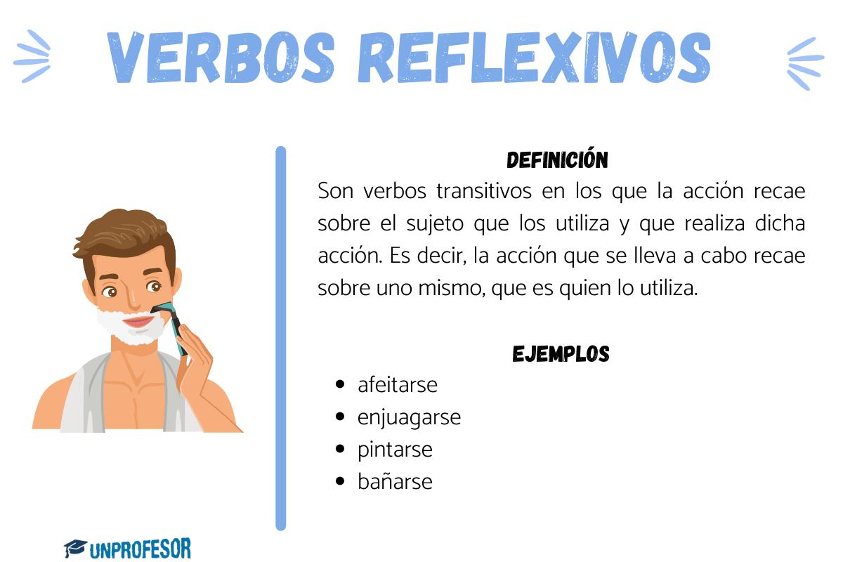 Qué son los verbos reflexivos en español