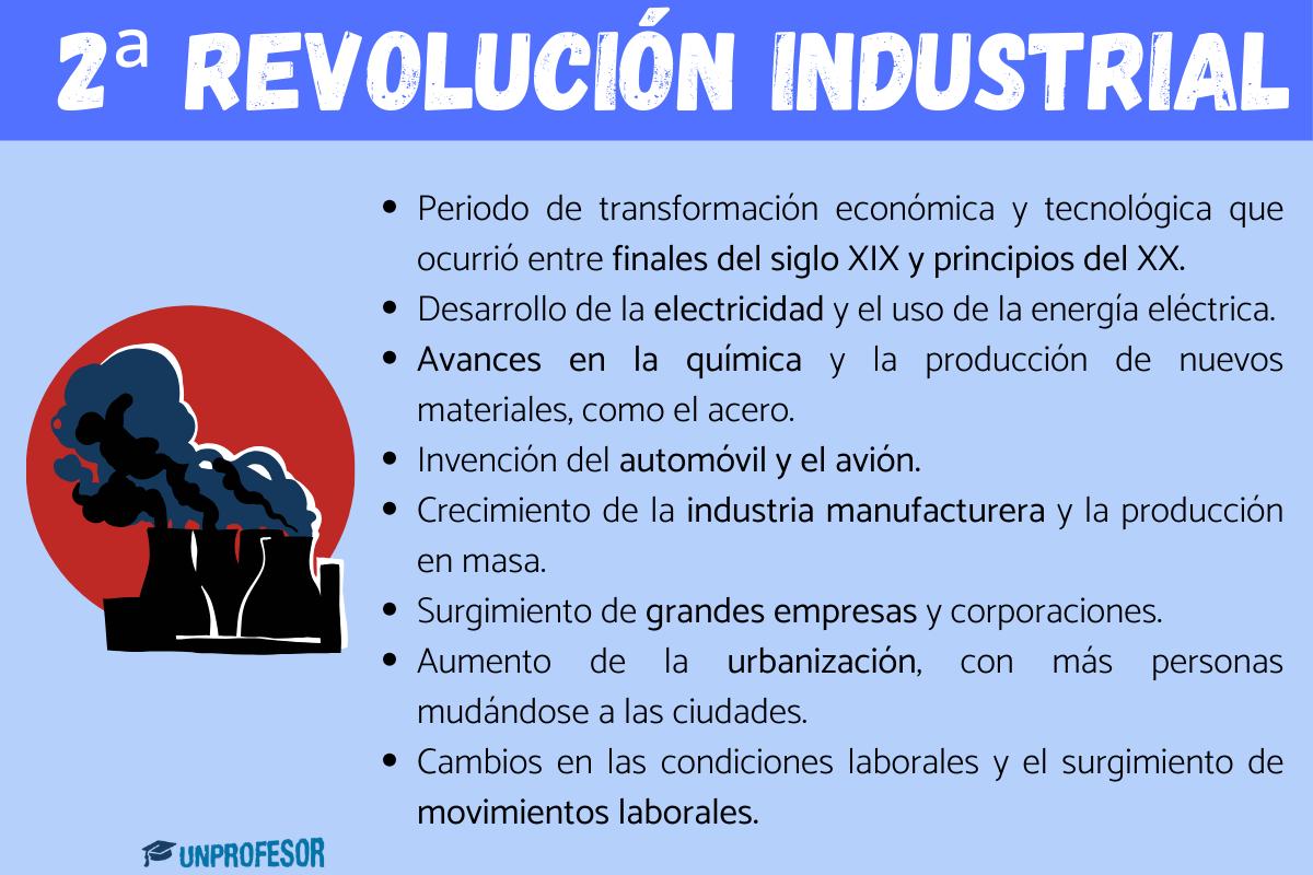 Qué es la Segunda Revolución Industrial - resumen