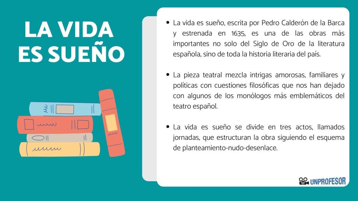 La vida es sueño: resumen corto