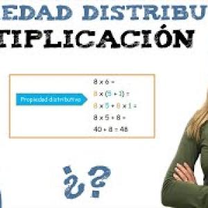 Propiedad distributiva de la multiplicación