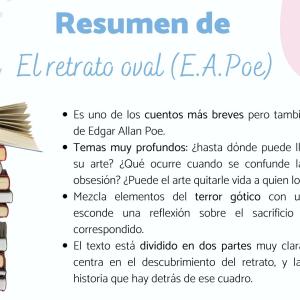 Resumen de El retrato oval