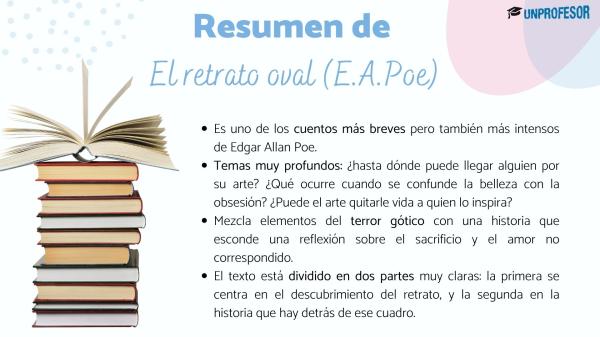Resumen de El retrato oval