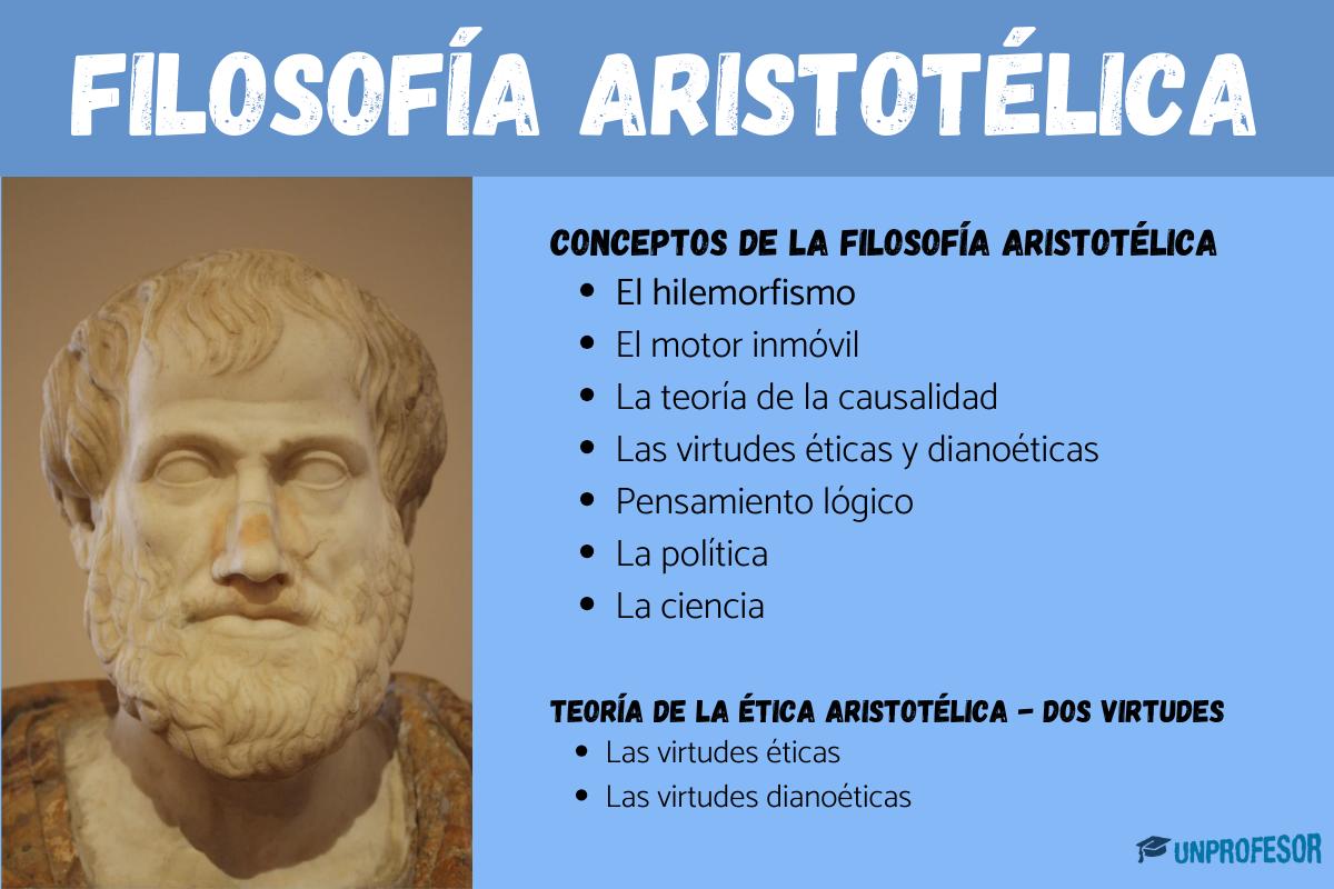 Filosofía aristotélica: resumen - Perfecto para estudiar