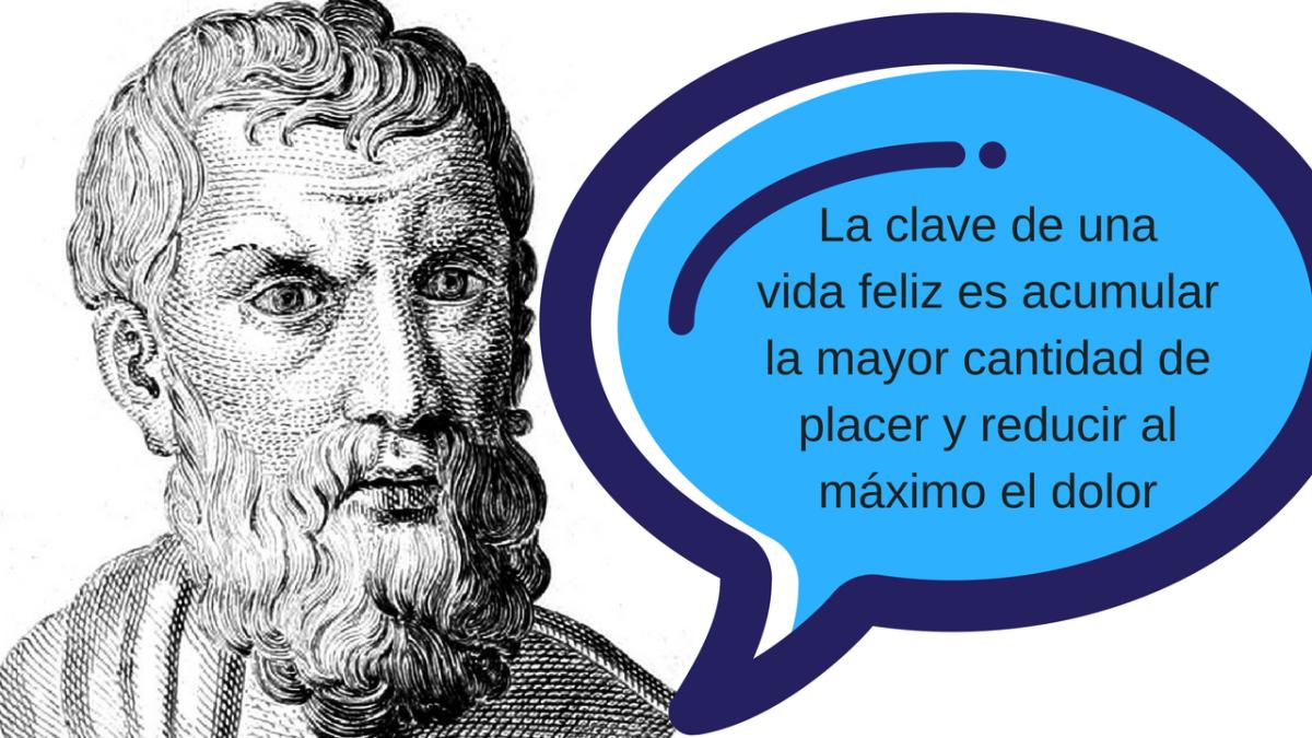 Pensamiento de Epicuro: resumen