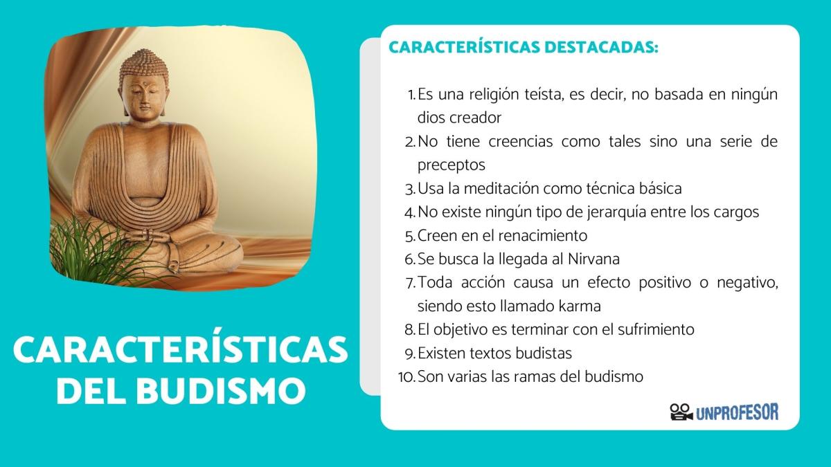 Características del budismo