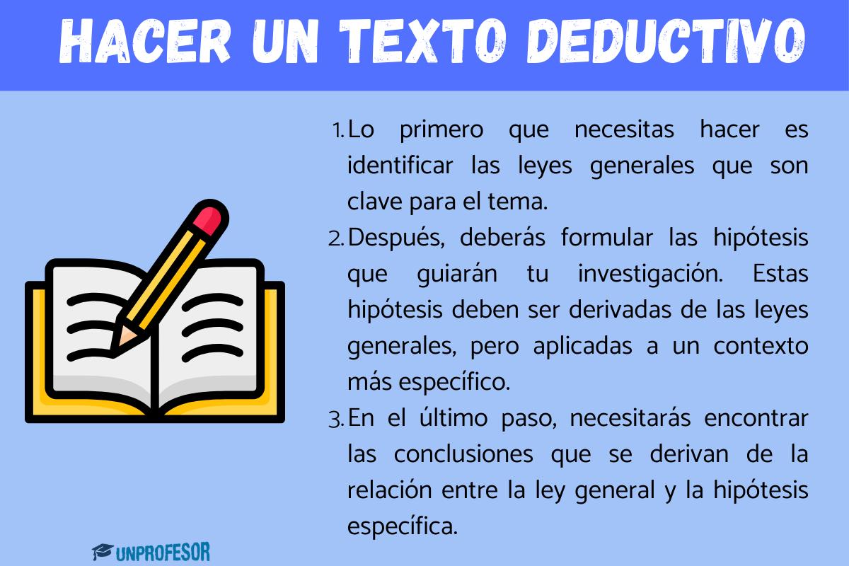 Cómo hacer un texto deductivo