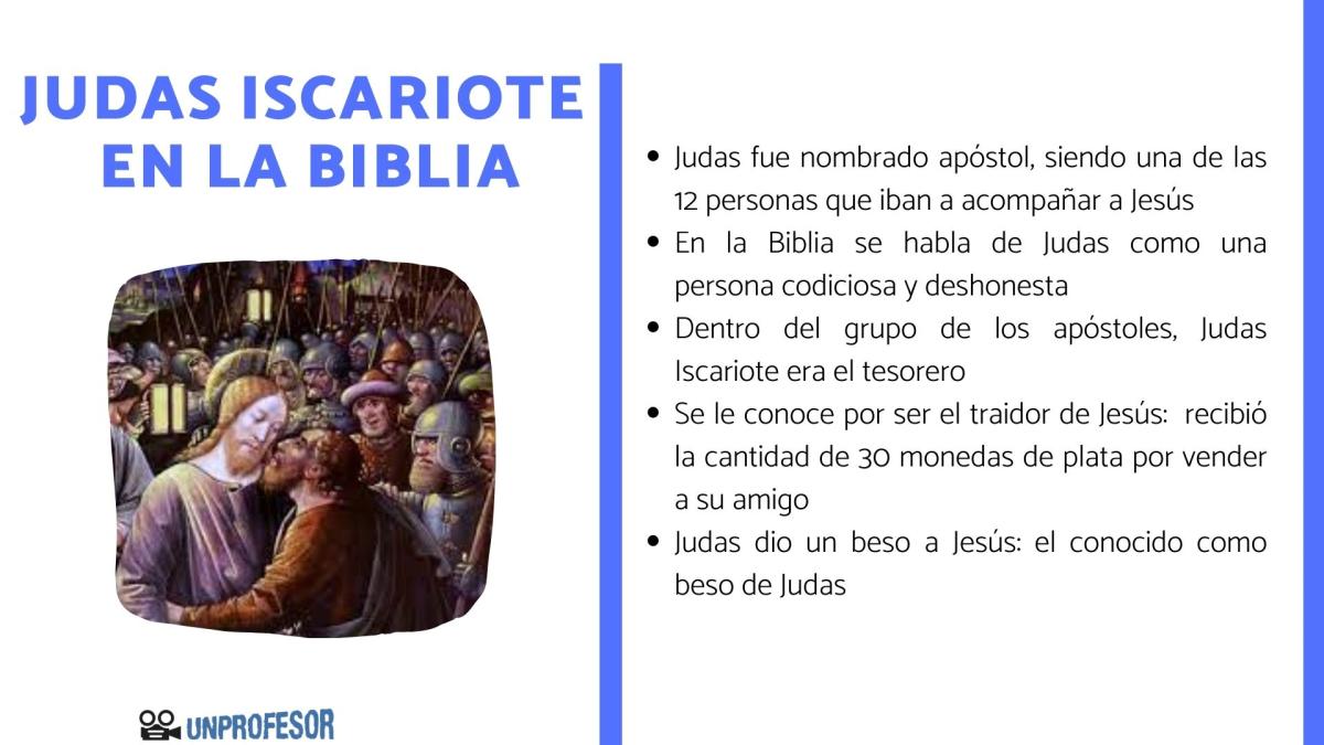 Judas Iscariote en la Biblia - resumen