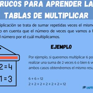 Trucos para aprender las tablas de multiplicar