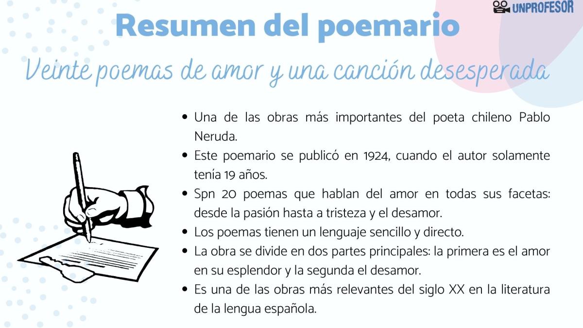 Veinte poemas de amor y una canción desesperada: resumen
